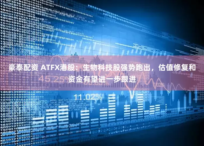 豪泰配资 ATFX港股：生物科技股强势跑出，估值修复和资金有望进一步跟进